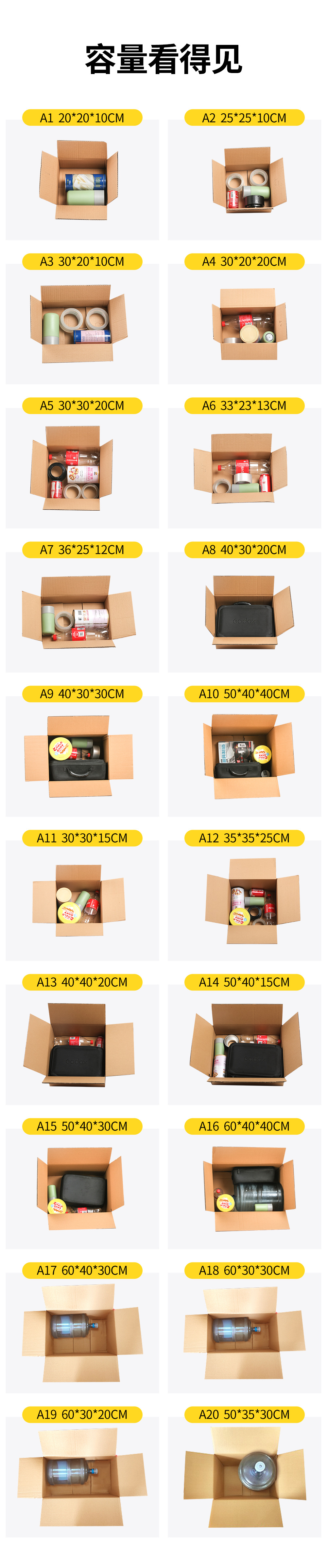 长方形容量对比图4