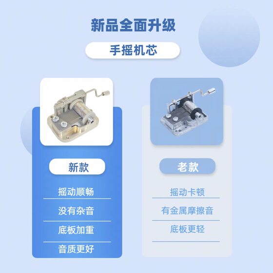 Factory direct supply music box hand movement music box toy crafts DIY production accessories