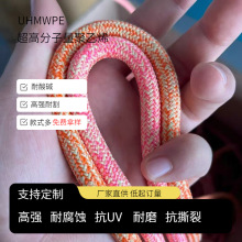 UHMWPE ��ĥ�K ����������չ �Vɽ��Ԯ�߿����I���o�K