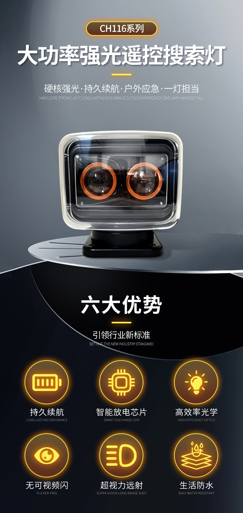 Car-mounted LED spotlight, mini square car searchlight, external spotlight, electric vehicle headlight, inspection light