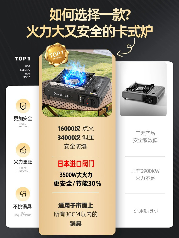 Parrilla portátil para exteriores, olla caliente pequeña para el hogar, estufa de gas, estufa de gas, parrilla al aire libre, estufa de tarjeta al por mayor