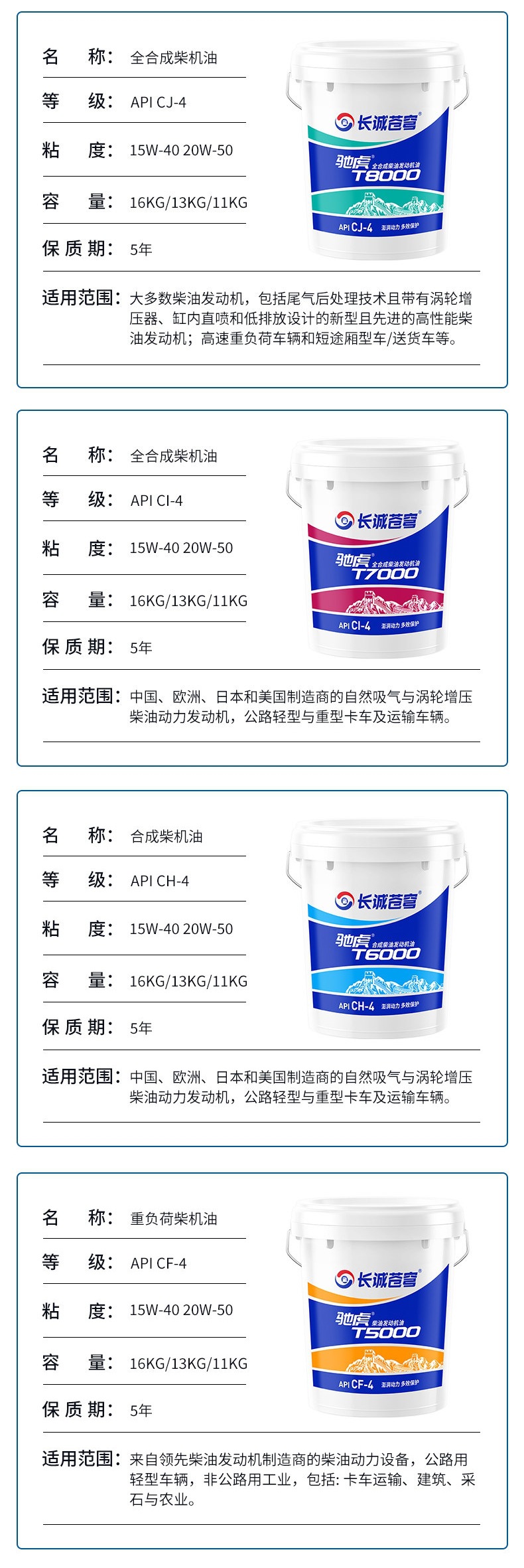 Fully synthetic CI/CJ diesel engine oil 15W40 genuine 18-liter large container 20W50 truck diesel engine oil