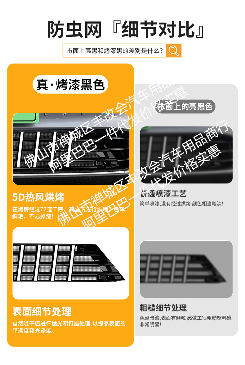 Suitable for Hongqi Hs6Phev Full Mesh Integrated Welded Car Insect-Proof Net Front Grille Special Modification Accessories