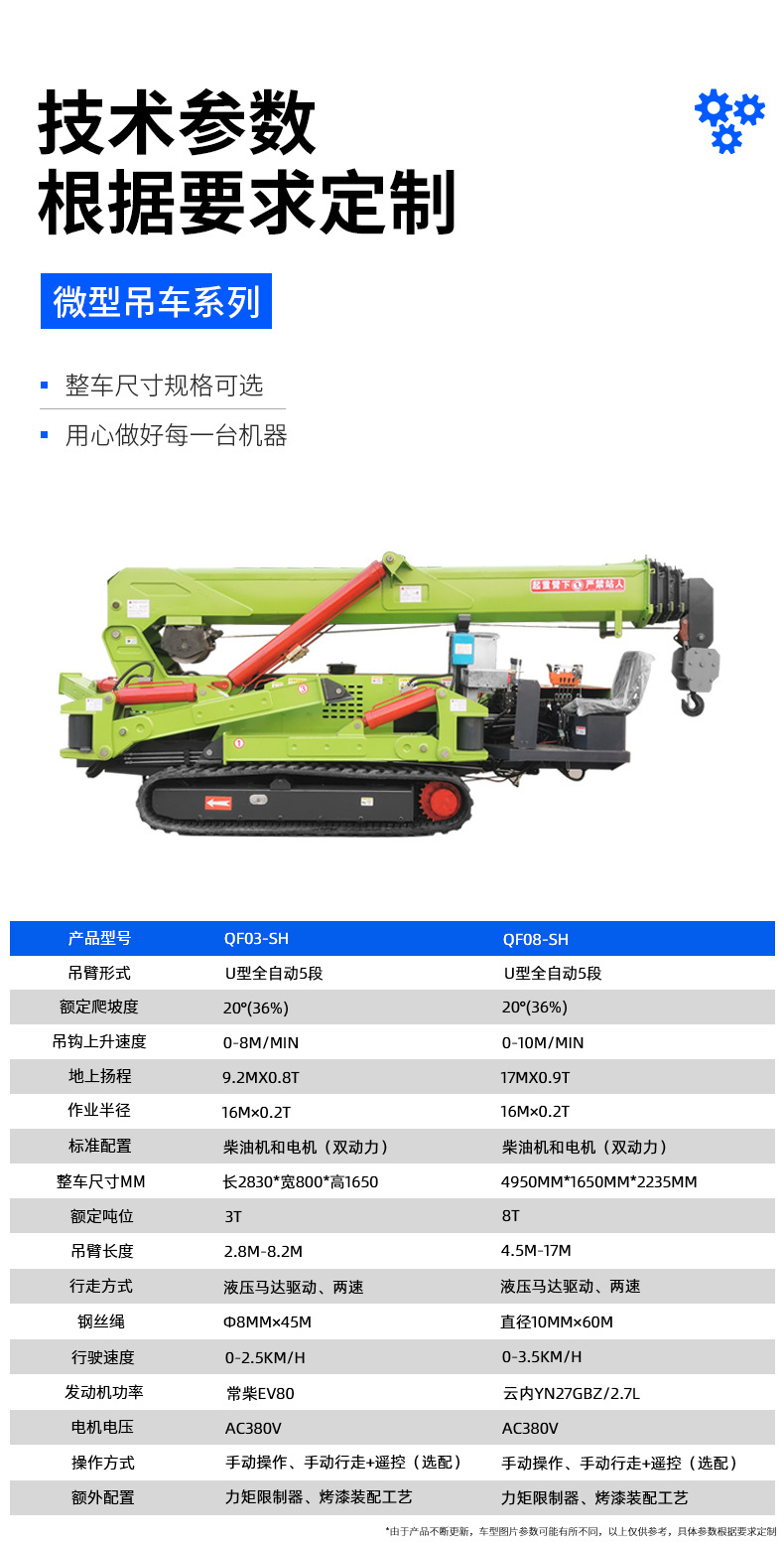 8T微型履带蜘蛛吊机详情齐发_04