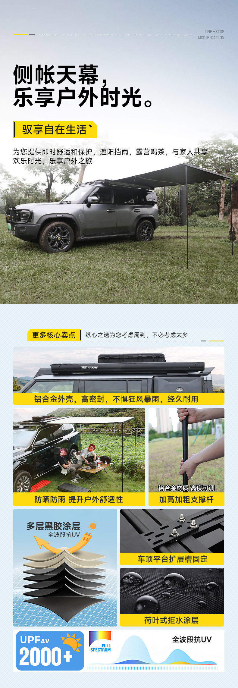 Suitable for Jietu Traveler Shanhai T2 Roof Luggage Rack Frame Off-Road Modification Folding Ladder Expansion Platform Tent