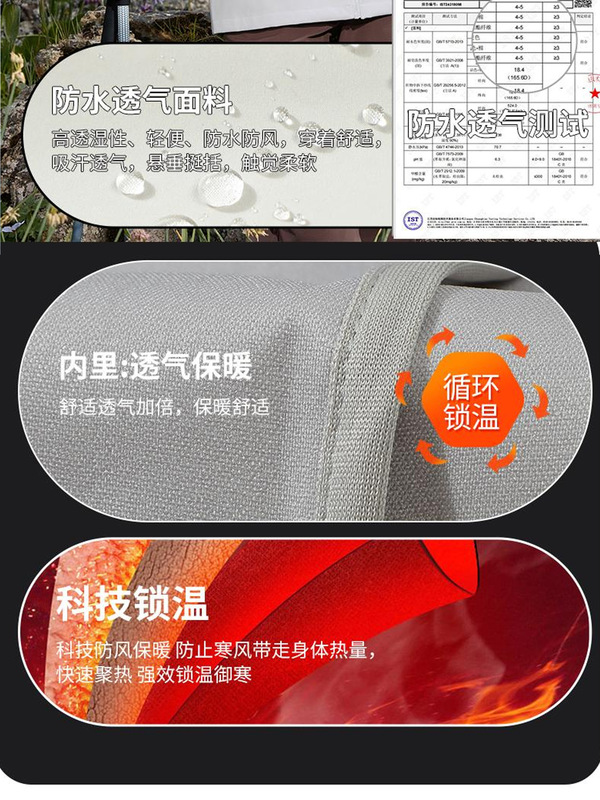 内里包边衬布薄款立领工作服印字户外防风防水冲锋衣定制印logo|undefined