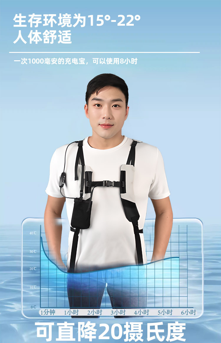 风扇制冷服-中文详情_07