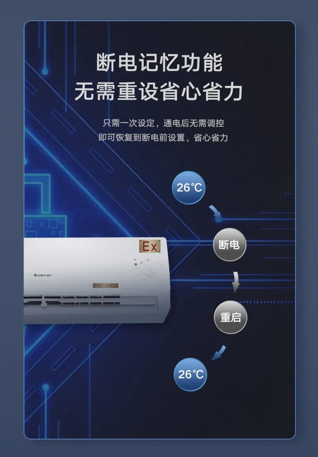 防爆空调 (7)