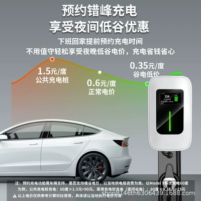 gun for EV new energy – Elektrikli avtomobil şarj stansiyaları