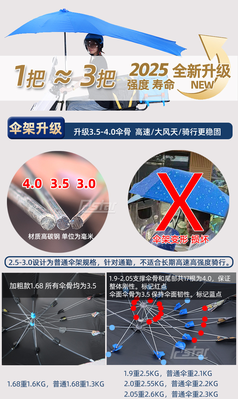 Electric Vehicle Folding Quick-Closing Umbrella for Electric Motorcycle Riders, Rainstorm-Resistant, Wind-Resistant, Durable, Thickened and Enlarged Windproof Rain Shelter
