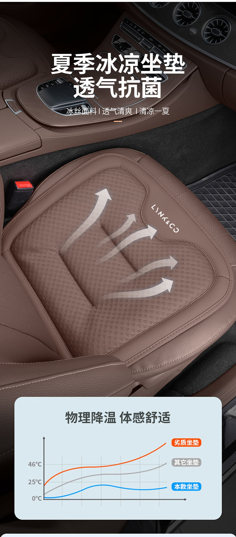 Suitable for Lynk & Co Ice Silk Car Seat Cushion 06/07/03/Z10/09/08 Car Seat Summer Cooling Ventilation Seat Cushion Cover