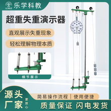 ����ʧ����ʾ������ָ��ʽJ21062����ʵ��������ѧʵ���ѧ����