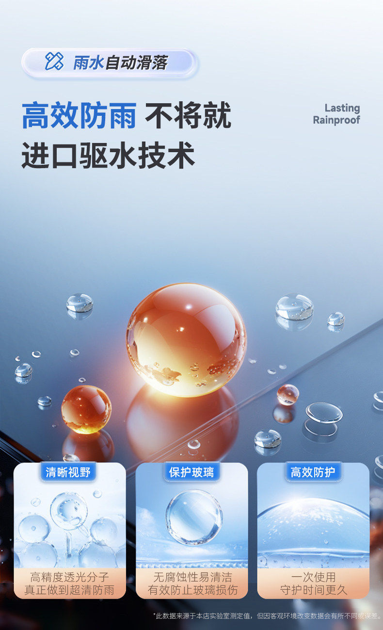 Car Rearview Mirror Rainproof Film, Anti-glare, Anti-fog Stickers