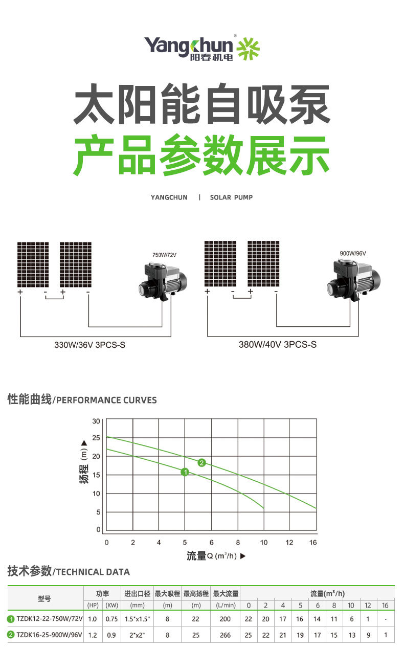 太阳能自吸泵_18.jpg