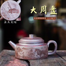 ���d��ɰ�ش������ܱP��ԭ�V�ߜض����ֹ���߿羳���ֱ���YƷ