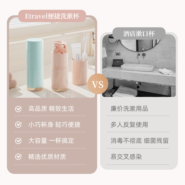 Travel set for traveling