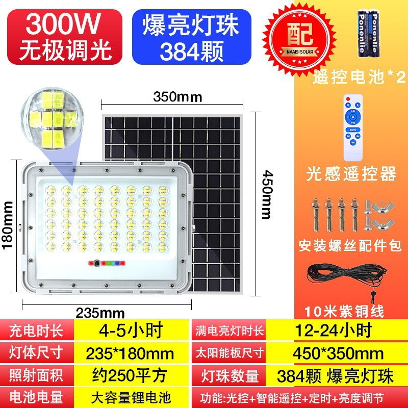 300W 렌즈★384 심지★8 배 버스트 밝은 + 전원 디스플레이 + 무단 디밍