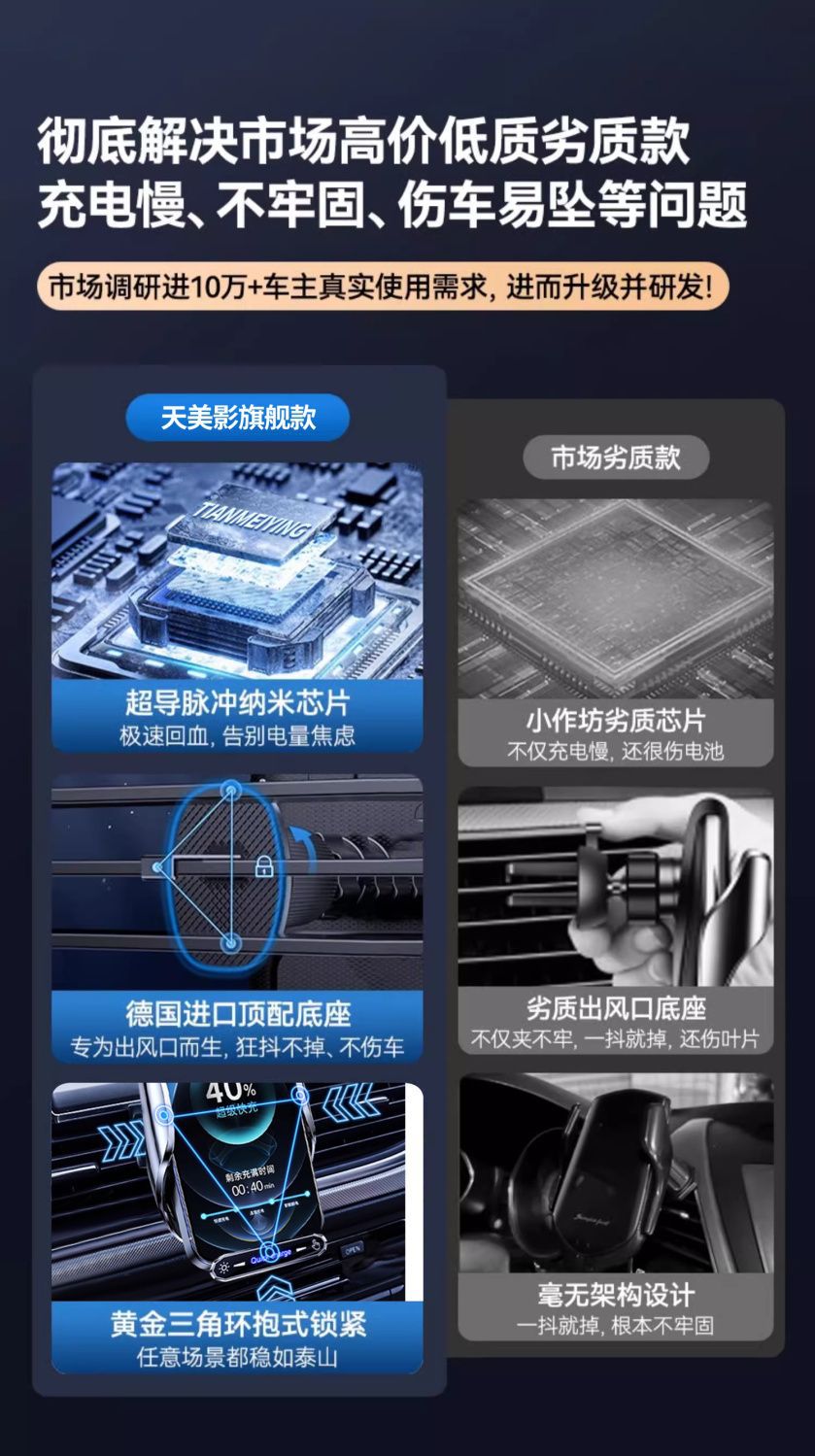 2026 Car Phone Holder Magnetic Fast Charging Phone Stand Anti-Shake Wireless Charging Navigation Support Bracket Car Accessories