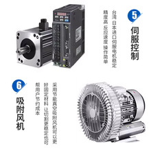 ?���������әC1625�Ԅ����ϲü��CƤ��̼�w�S�A������ӵ��и�