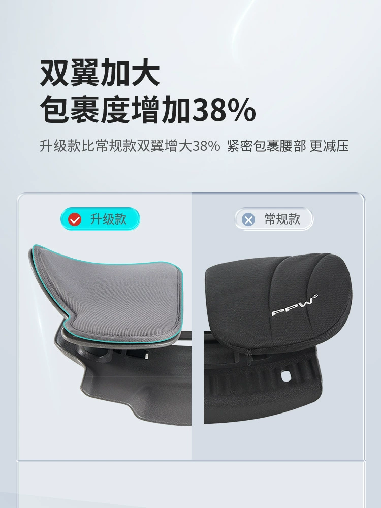 Ergonomic lumbar support (PPW) adjustable backrest cushion, mesh and memory‑foam options