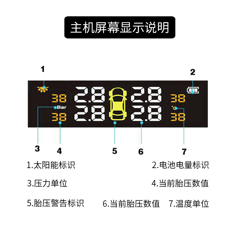 Car Tire Pressure Monitor Wireless Built-In and External Tire Pressure Detector Intelligent Monitoring Tpms Manufacturer Wholesale