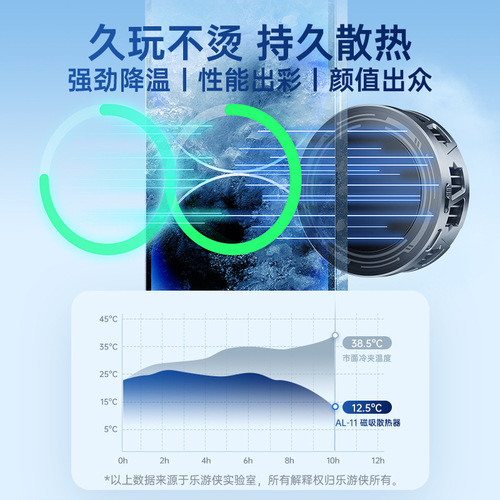 AL10 magnetic mobile phone radiator semiconductor refrigeration live broadcast mute rapid cooling e-sports artifact eating chicken