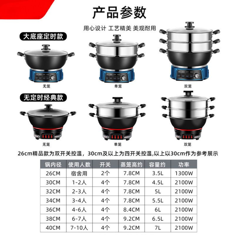 蜂窝不粘锅电炒锅炒菜蒸炖一体式电热锅大功率多功能家用电锅|undefined