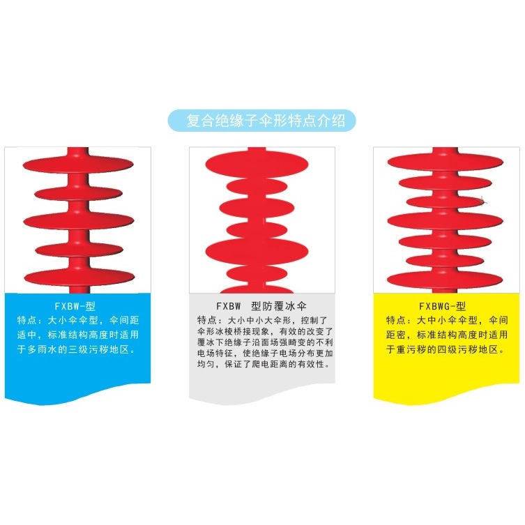 复合绝缘子FXBW4-110/70 FXBW-110/70-2 FXBW-110/70-3浙江