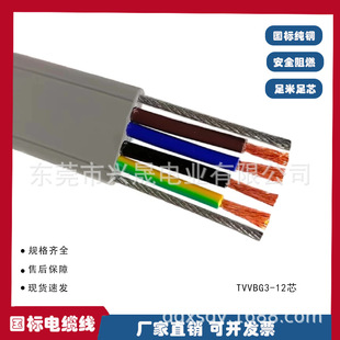 TVVB/TVVBG����䓽z/��䓽z3~12о��ݿ��{�����~������|��