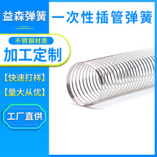 ���S�����t�����z���� һ����ʹ�Ú�ܲ�܌��z���w���댧�z����