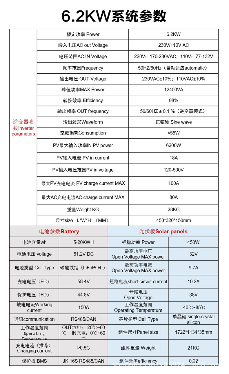 6.2KW参数表详情.jpg