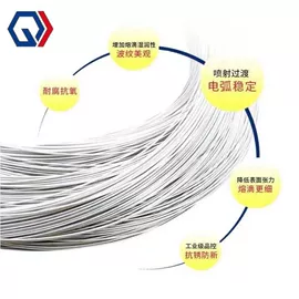 通用五金配件;家用组合工具;套筒扳手