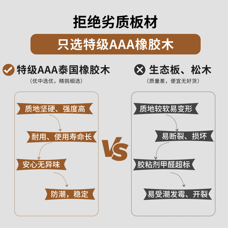 Estante de esquina Sala de estar TV Junto al armario de almacenamiento Gabinete de almacenamiento Gabinete de exhibición de madera maciza Gabinete de esquina de pared