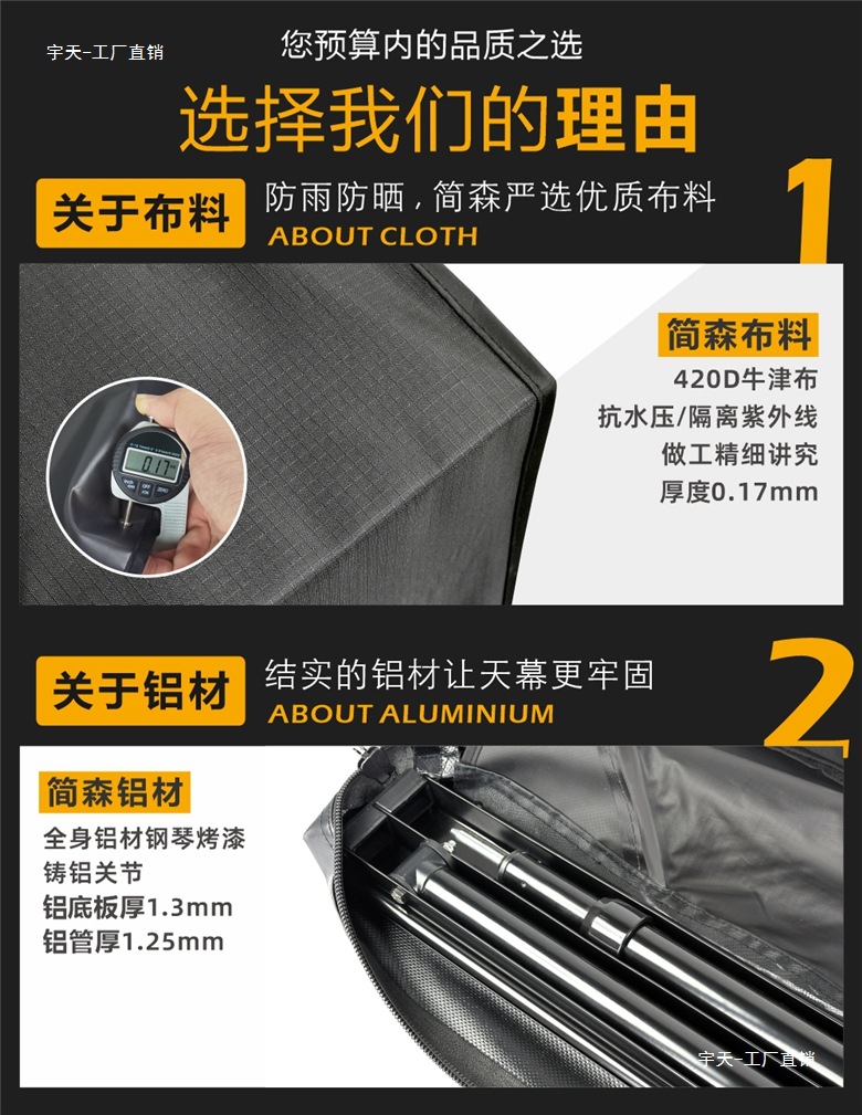 Jensen Outdoor Blackened Car Side Tent Black Rubber Canopy Tent Aluminum Side Tent Off-road Awning Camping Room Car Yutian