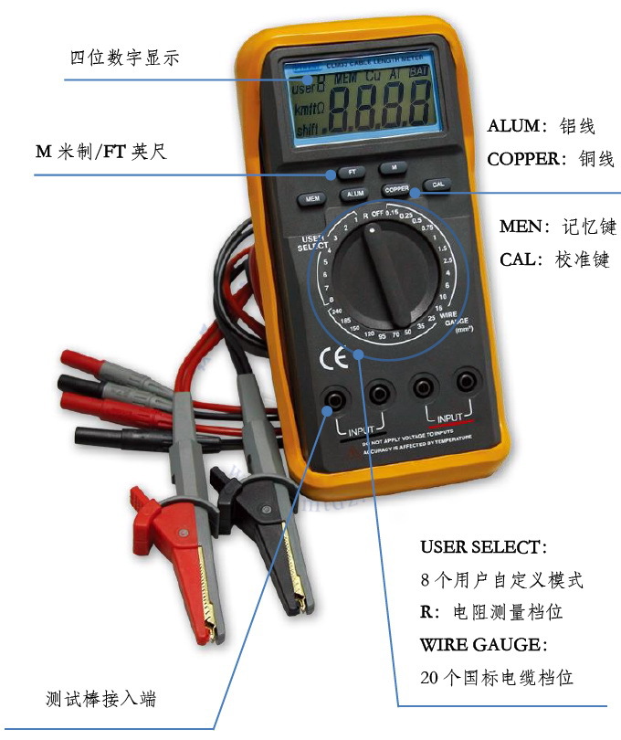 电缆长度测量仪/电缆长度检测仪配件 型号：H17423
