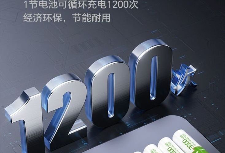 No. 5 No. 7 USB Large-Capacity 1.5V Rechargeable Lithium Battery 3000Mwh High-Efficiency Constant Voltage Source Factory Free Shipping on One Piece