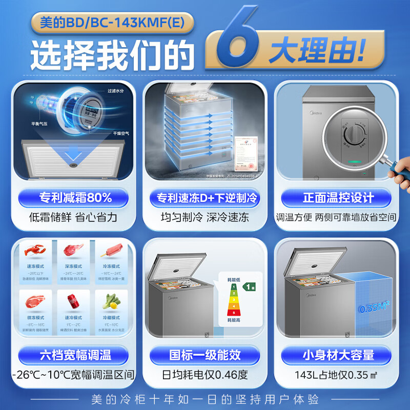 Морозильный ларь Midea BD/BC-143KMF(E) серебристый