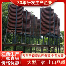 选煤泥重选设备小型实验室钽铌矿溜槽萤石矿石英砂尾矿富集