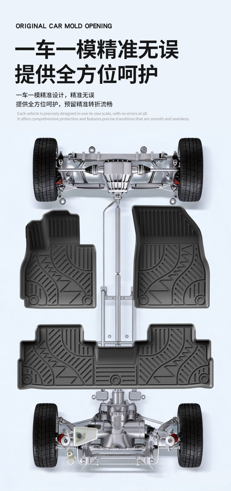 Suitable for 26 models of Chery Tiggo 9X, TIGGO 9X eco-friendly TPE car floor mats, non-slip and wear-resistant floor mats