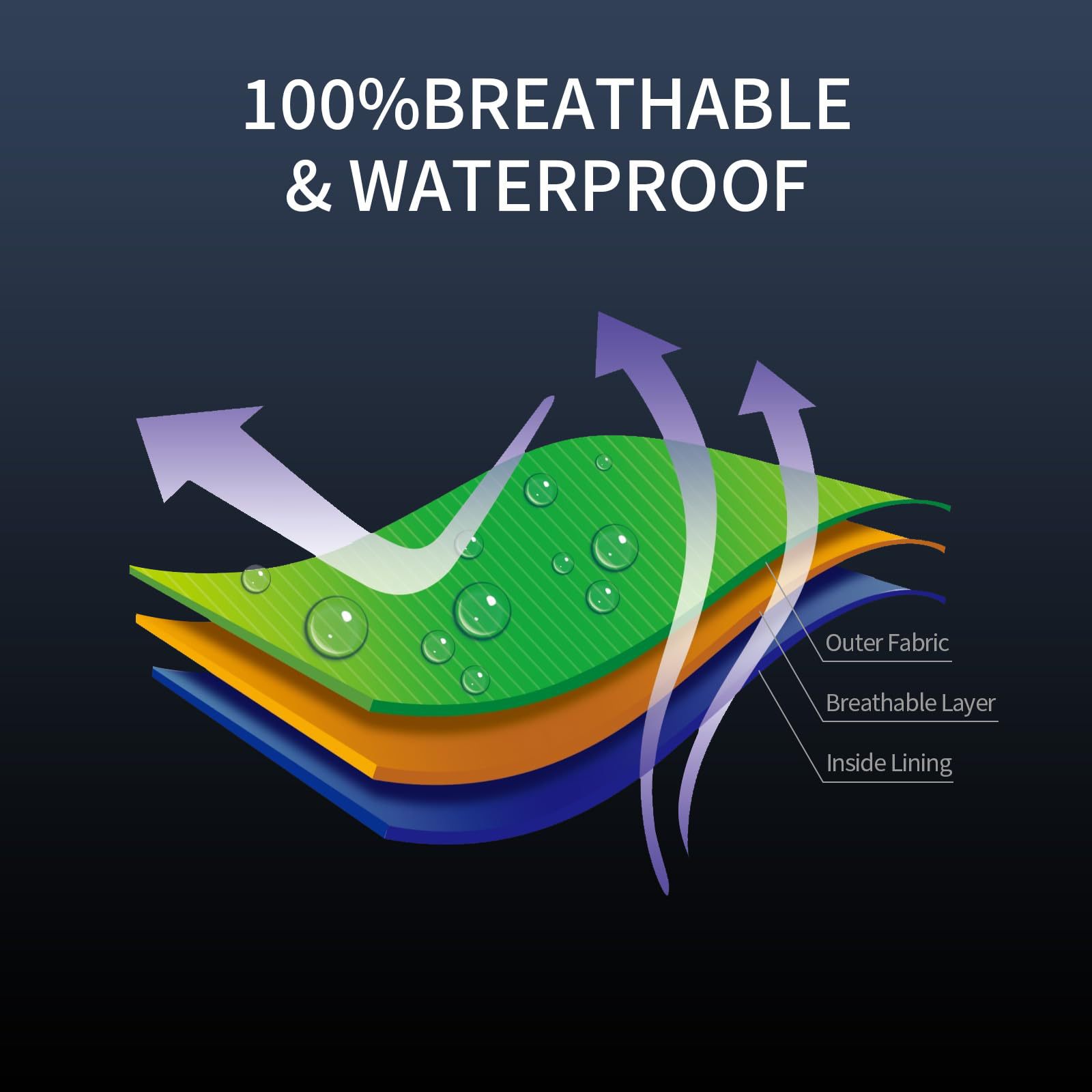 Водонепроницаемый складной плащ | AliExpress