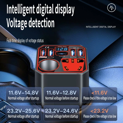 Multifunctional 12V24V to 220V: Mobil şarj cihazları