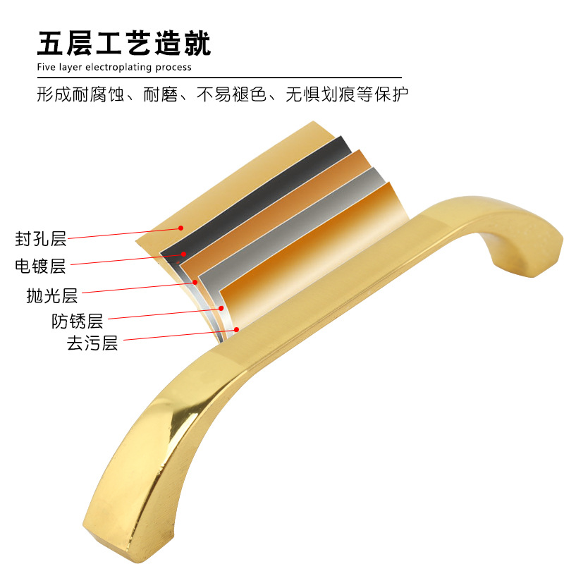 Modern minimalist cabinet handle, European drawer handle, kitchen cabinet handle, cabinet handle grip