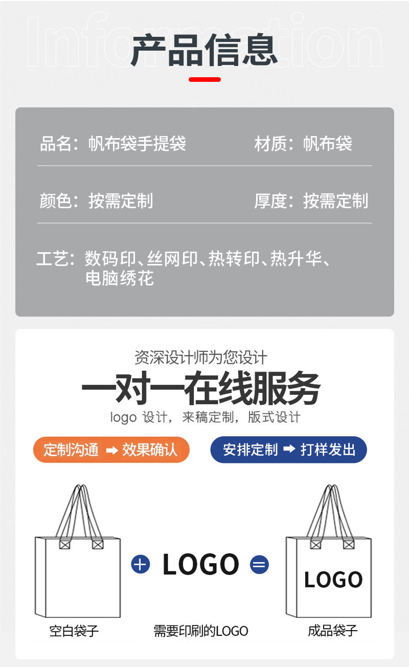 帆布袋详情页_03