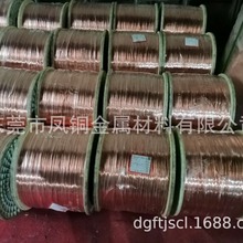 �S�����a��/�����~���X����A��2.8/3.0/3.5/4.0/4.5mm��朌���