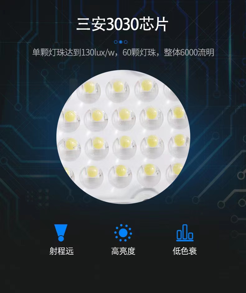 LED投光灯隧道灯50W100W150W200W300W400W500W模组球场灯泛光灯详情3