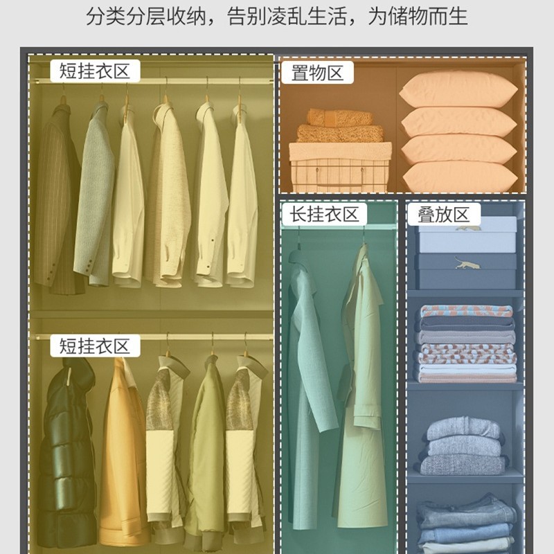 Sliding Door Wardrobe Bedroom Rental Room Modern Simple Simple Assembly Storage Small Apartment Cabinet Wardrobe Storage