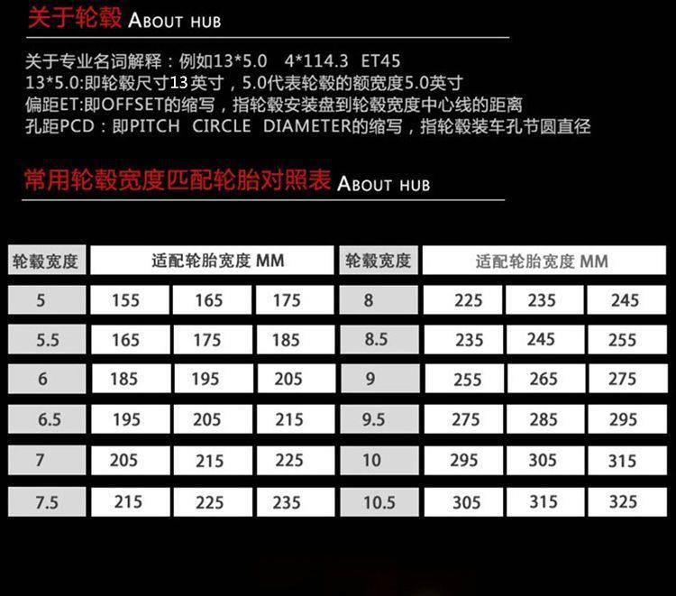 Suitable for 13inch Besturn Little Horse Aluminum Alloy Wheel Hubs, Chery Qq Ice Cream Car Wheel Hubs, Steel Rims, Tire Rims, Wheel Rims