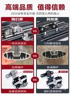 Galaxy Blue Color Car – Roof box