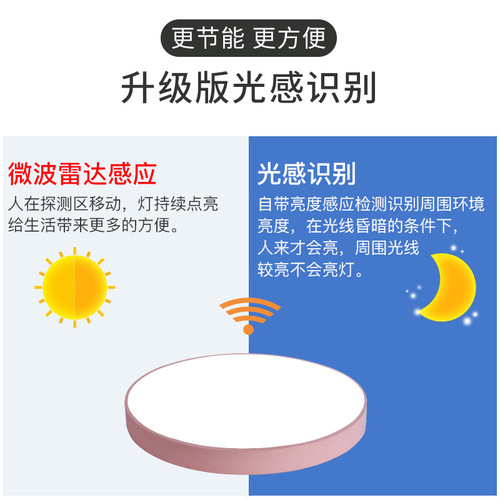 led circular aisle ceiling lamp living room lamp radar intelligent induction ceiling lamp stair balcony entrance light