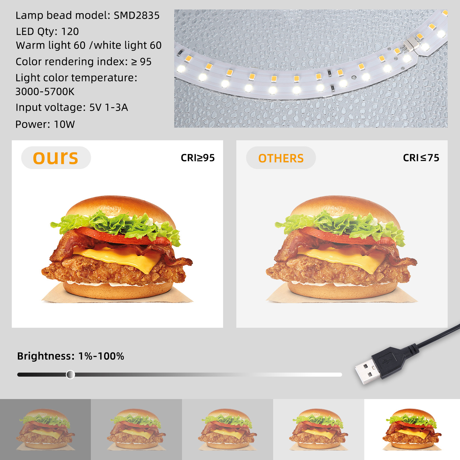 LIGHTDOW 30CM/12 인치 휴대용 접이식 데스크탑 사진 사각형 창고 작은 밝은 창고 부드러운 조명 상자